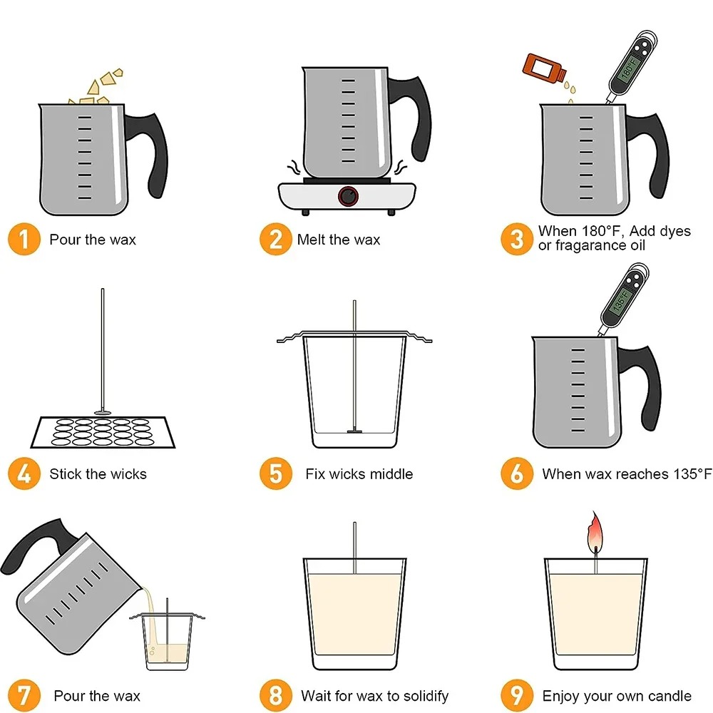 Candle Making Kit with Pouring - Candle Making Kit For Kids ulasan dan harga